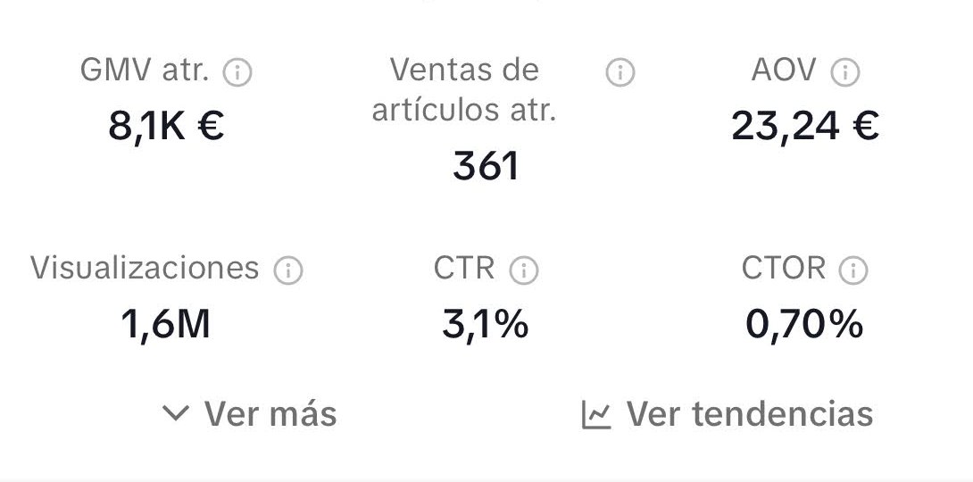 Resultados de un vídeo generado con IA