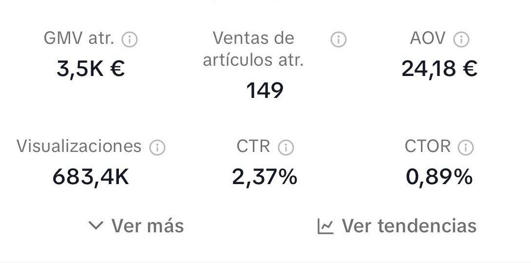 Resultados de un vídeo generado con IA